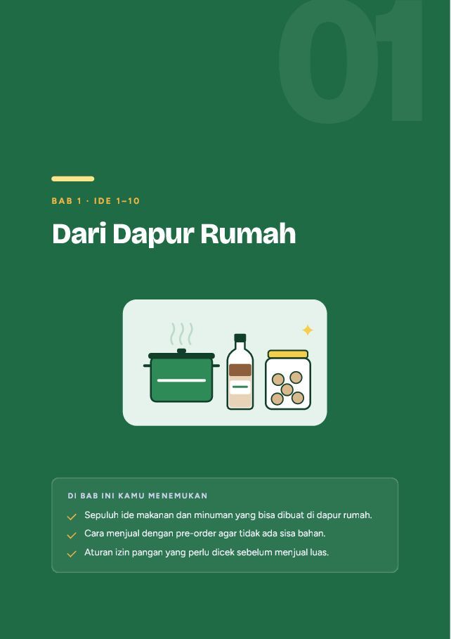 Contoh halaman 50 Ide Usaha Sampingan Modal di Bawah 1 Juta