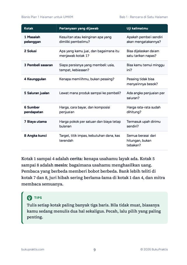 Contoh halaman Bisnis Plan 1 Halaman untuk UMKM