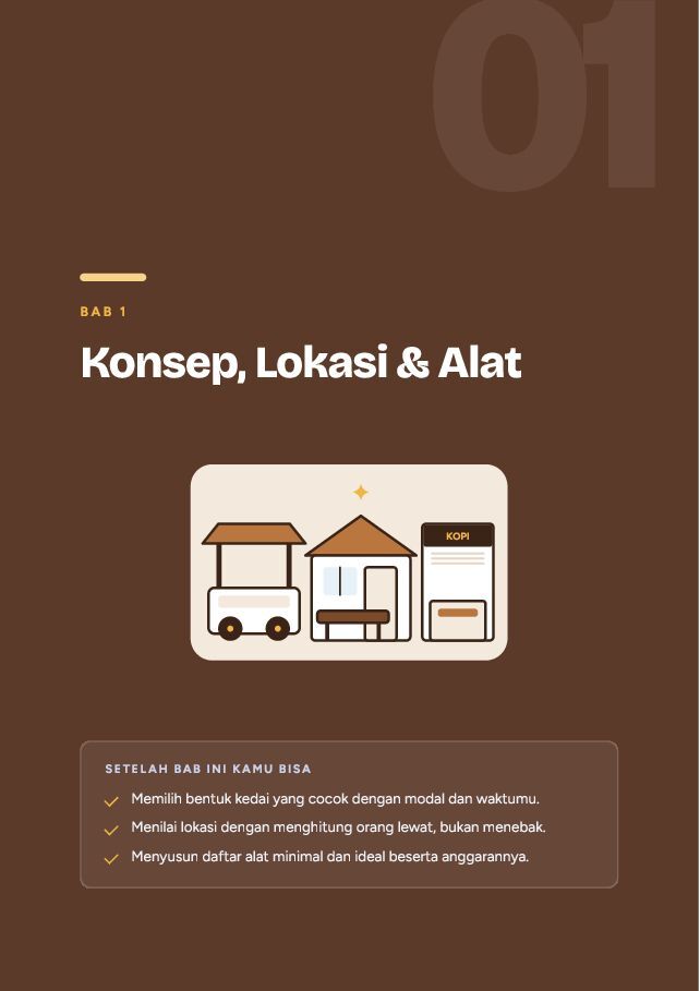 Contoh halaman Buka Kedai Kopi Kecil