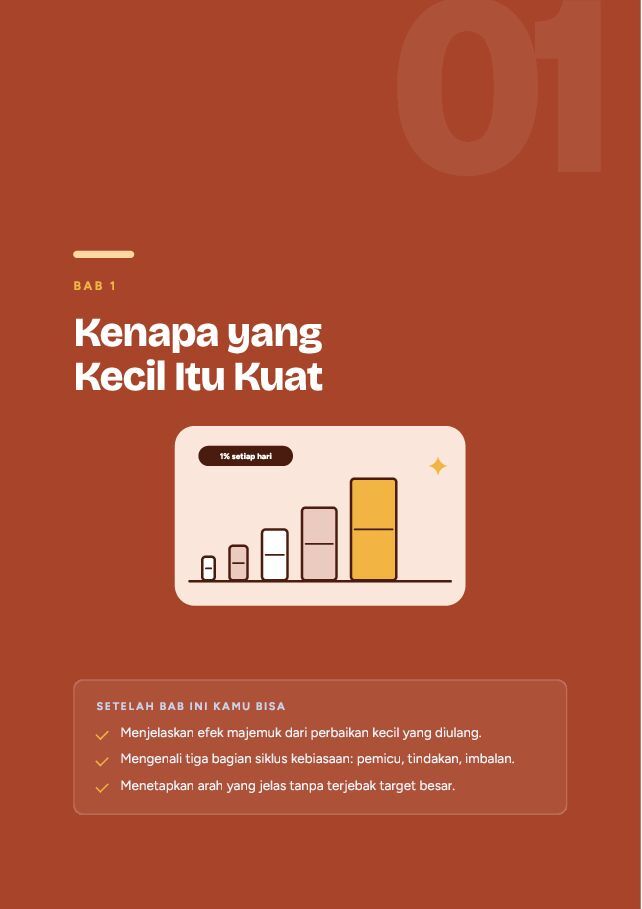 Contoh halaman Kebiasaan Kecil yang Mengubah Hidup