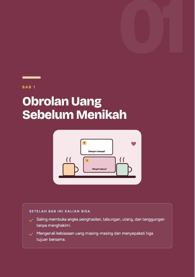 Contoh halaman Keuangan Pasangan Muda: Dari Biaya Nikah sampai Tahun Pertama
