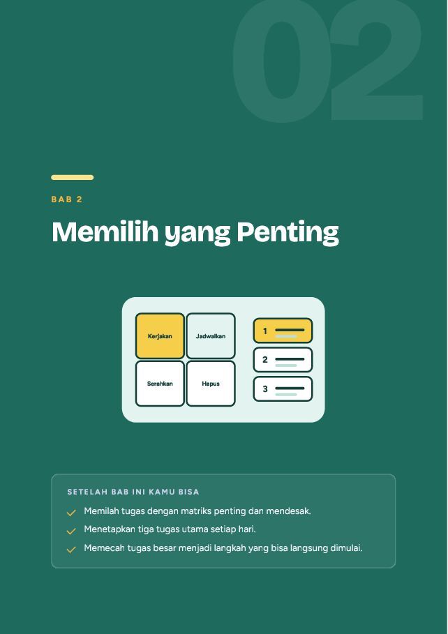 Contoh halaman Manajemen Waktu dan Berhenti Menunda