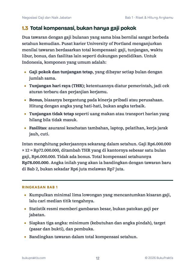 Contoh halaman Negosiasi Gaji dan Naik Jabatan