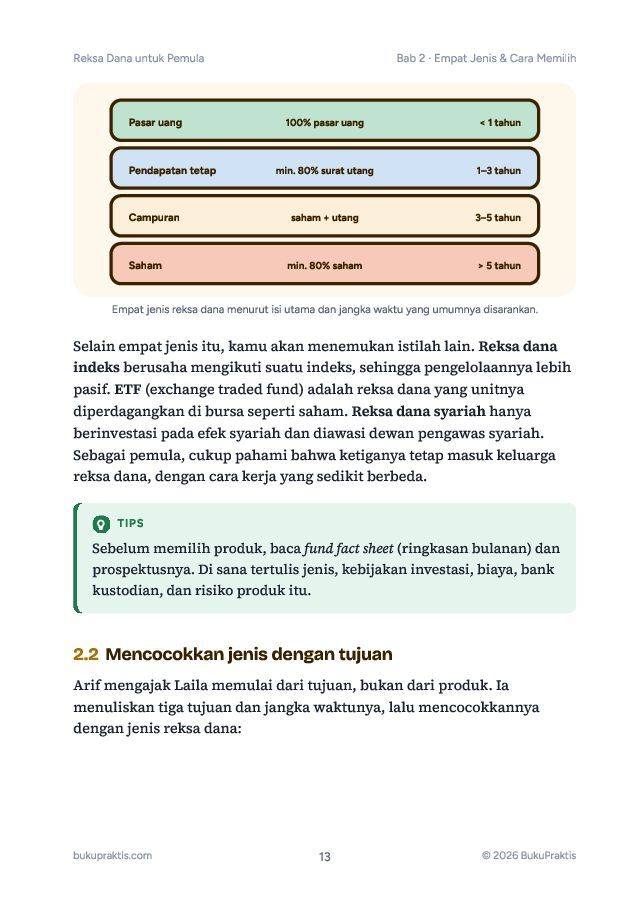 Contoh halaman Reksa Dana untuk Pemula